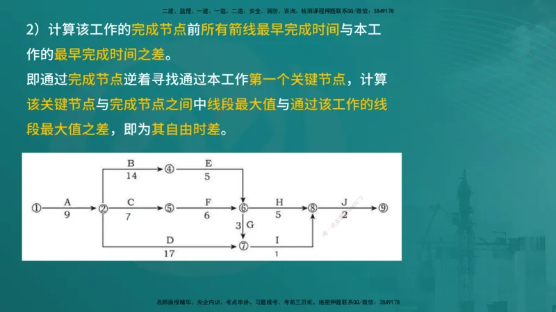 案例分析（土建）在线版_监理工程师_2025监理工程师_2025年监理工程师SVIP_2025年监理土建案例SVIP_04-冲刺串讲✿考点强化✿小灶集训_01-案例《核心考点进阶》马老师YL