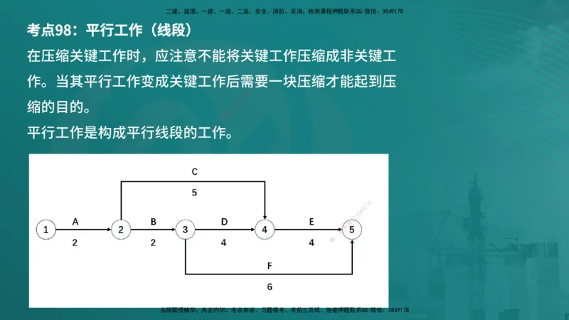 案例分析（土建）在线版_监理工程师_2025监理工程师_2025年监理工程师SVIP_2025年监理土建案例SVIP_04-冲刺串讲✿考点强化✿小灶集训_01-案例《核心考点进阶》马老师YL