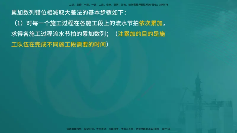 案例分析（土建）在线版_监理工程师_2025监理工程师_2025年监理工程师SVIP_2025年监理土建案例SVIP_04-冲刺串讲✿考点强化✿小灶集训_01-案例《核心考点进阶》马老师YL