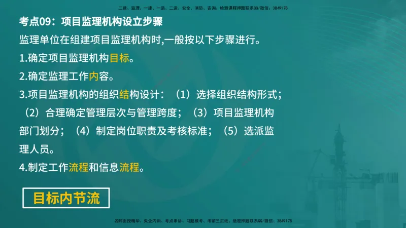 案例分析（土建）在线版_监理工程师_2025监理工程师_2025年监理工程师SVIP_2025年监理土建案例SVIP_04-冲刺串讲✿考点强化✿小灶集训_01-案例《核心考点进阶》马老师YL
