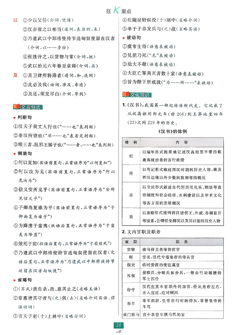 狂k重点语文选修中_2026版高中必刷题_语文_2026版高中必刷春语文选修中
