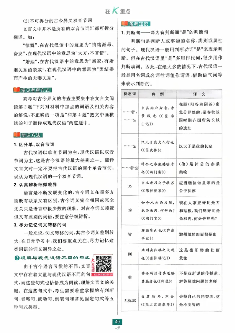 狂k重点语文选修中_2026版高中必刷题_语文_2026版高中必刷春语文选修中