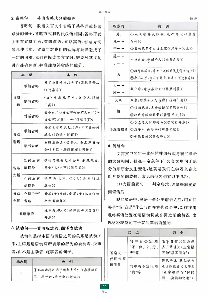 狂k重点语文选修中_2026版高中必刷题_语文_2026版高中必刷春语文选修中