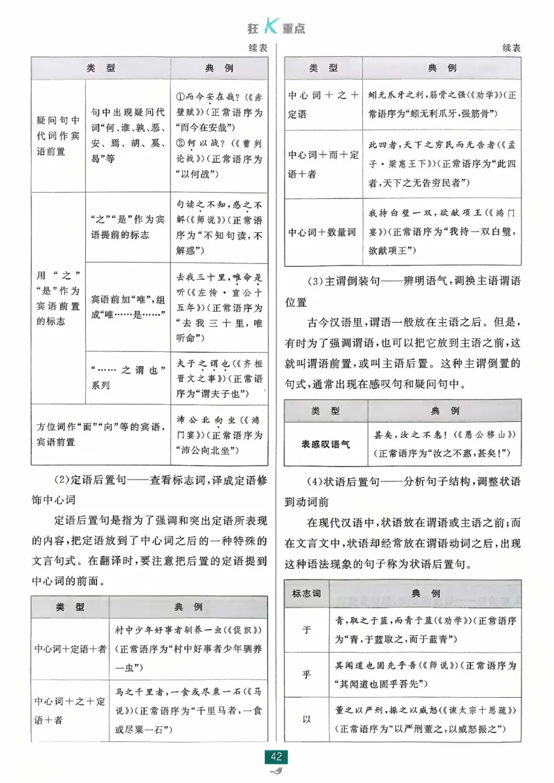 狂k重点语文选修中_2026版高中必刷题_语文_2026版高中必刷春语文选修中