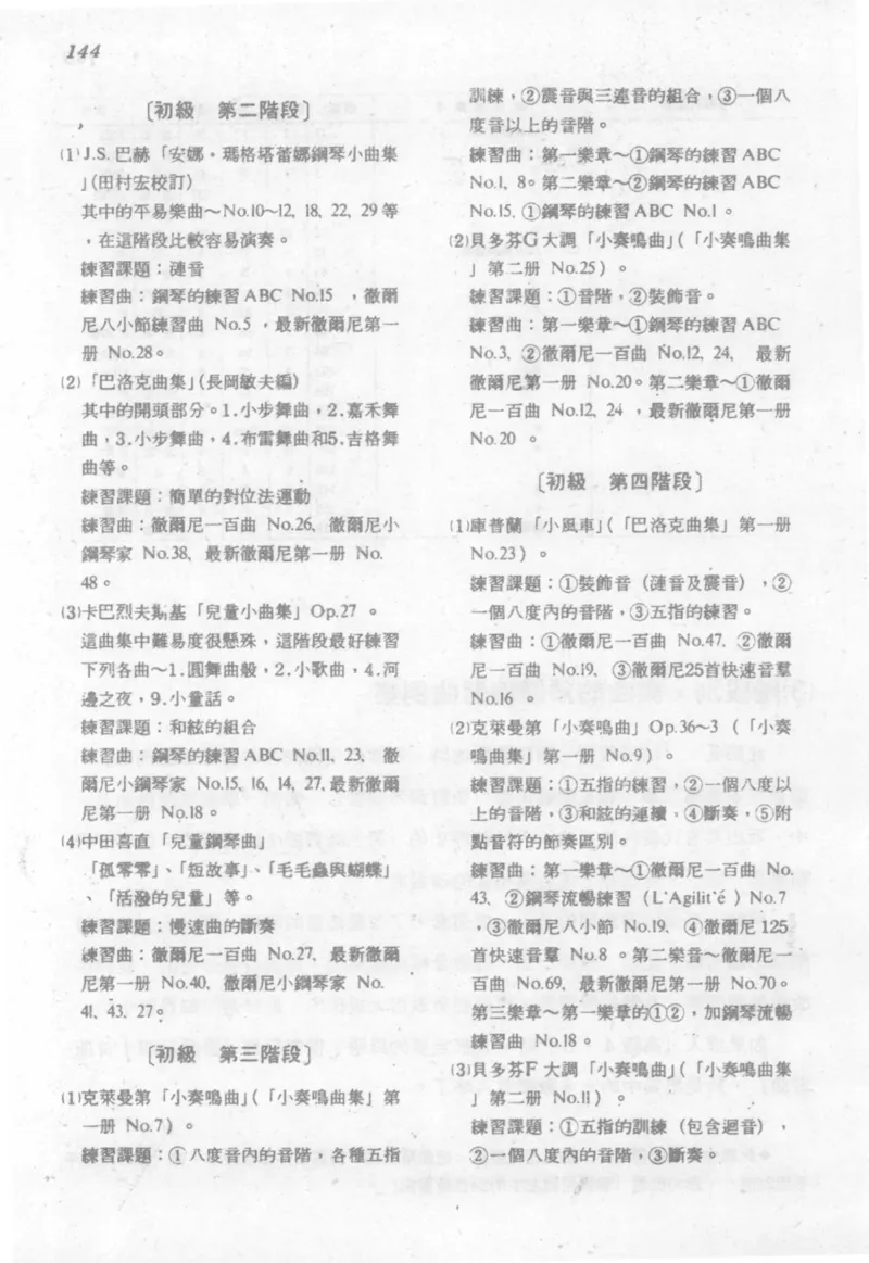 最新钢琴讲座5钢琴技巧指导法_12197052_一万首著名钢琴曲谱哈农贝多芬合集视频教学电子版高清无水印可打印_09钢琴教材合集_常用教材钢琴谱（80+本）