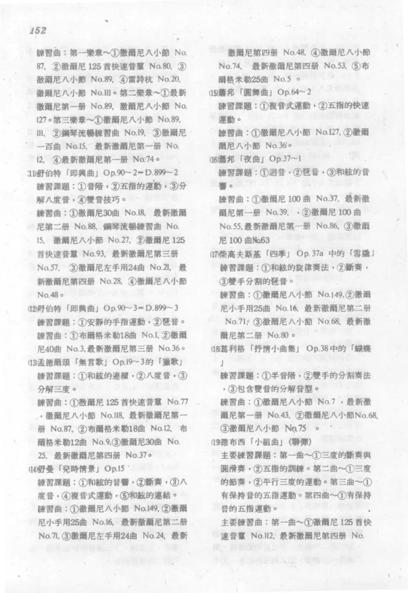 最新钢琴讲座5钢琴技巧指导法_12197052_一万首著名钢琴曲谱哈农贝多芬合集视频教学电子版高清无水印可打印_09钢琴教材合集_常用教材钢琴谱（80+本）