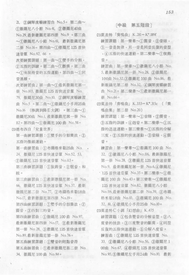 最新钢琴讲座5钢琴技巧指导法_12197052_一万首著名钢琴曲谱哈农贝多芬合集视频教学电子版高清无水印可打印_09钢琴教材合集_常用教材钢琴谱（80+本）