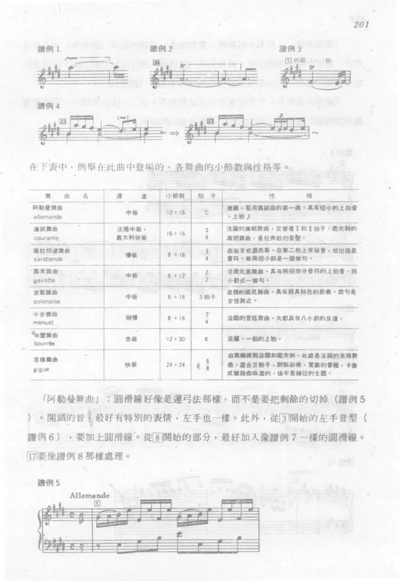 最新钢琴讲座5钢琴技巧指导法_12197052_一万首著名钢琴曲谱哈农贝多芬合集视频教学电子版高清无水印可打印_09钢琴教材合集_常用教材钢琴谱（80+本）