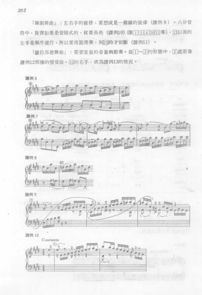 最新钢琴讲座5钢琴技巧指导法_12197052_一万首著名钢琴曲谱哈农贝多芬合集视频教学电子版高清无水印可打印_09钢琴教材合集_常用教材钢琴谱（80+本）