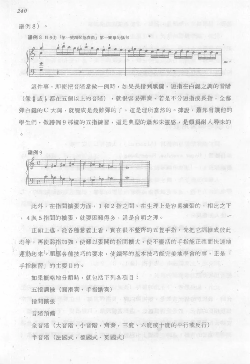 最新钢琴讲座5钢琴技巧指导法_12197052_一万首著名钢琴曲谱哈农贝多芬合集视频教学电子版高清无水印可打印_09钢琴教材合集_常用教材钢琴谱（80+本）