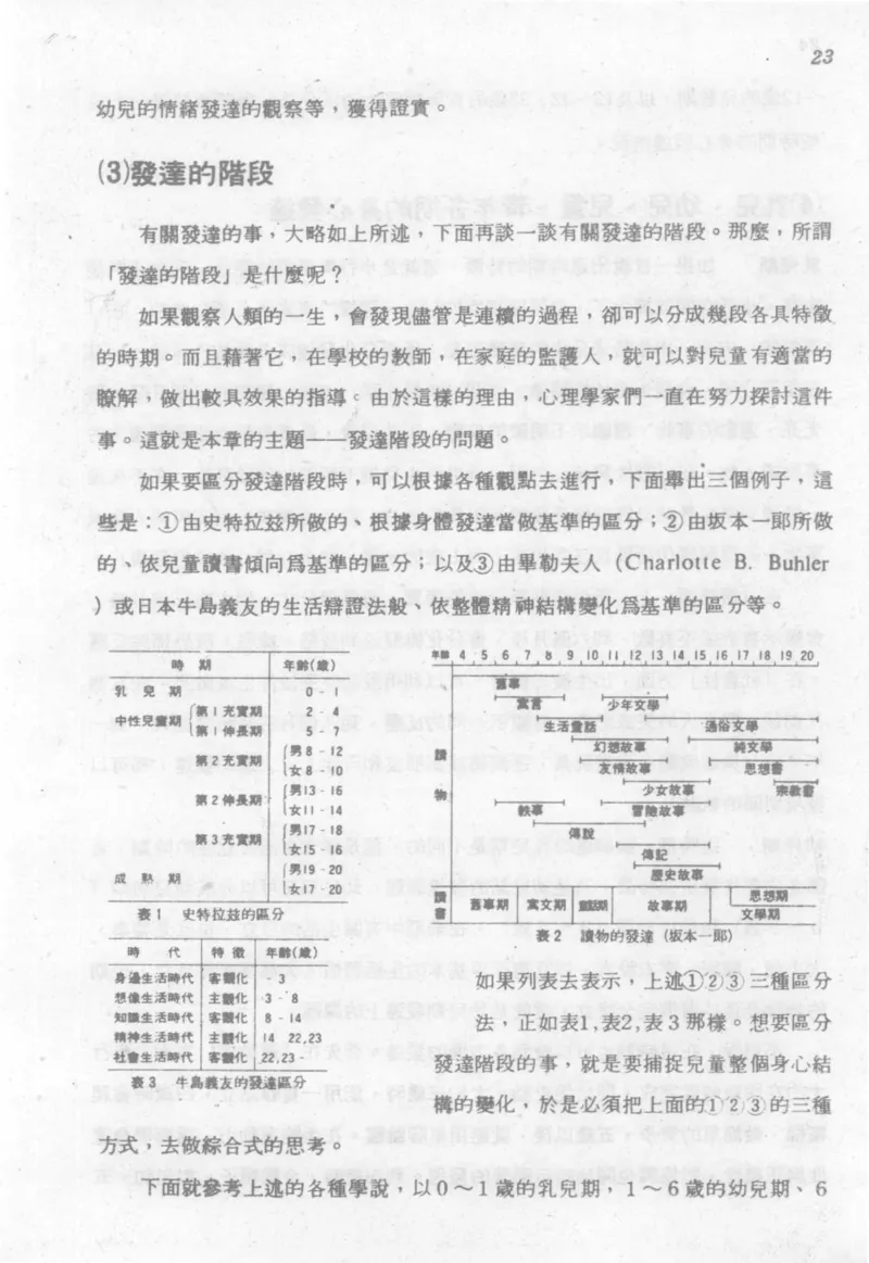 最新钢琴讲座5钢琴技巧指导法_12197052_一万首著名钢琴曲谱哈农贝多芬合集视频教学电子版高清无水印可打印_09钢琴教材合集_常用教材钢琴谱（80+本）