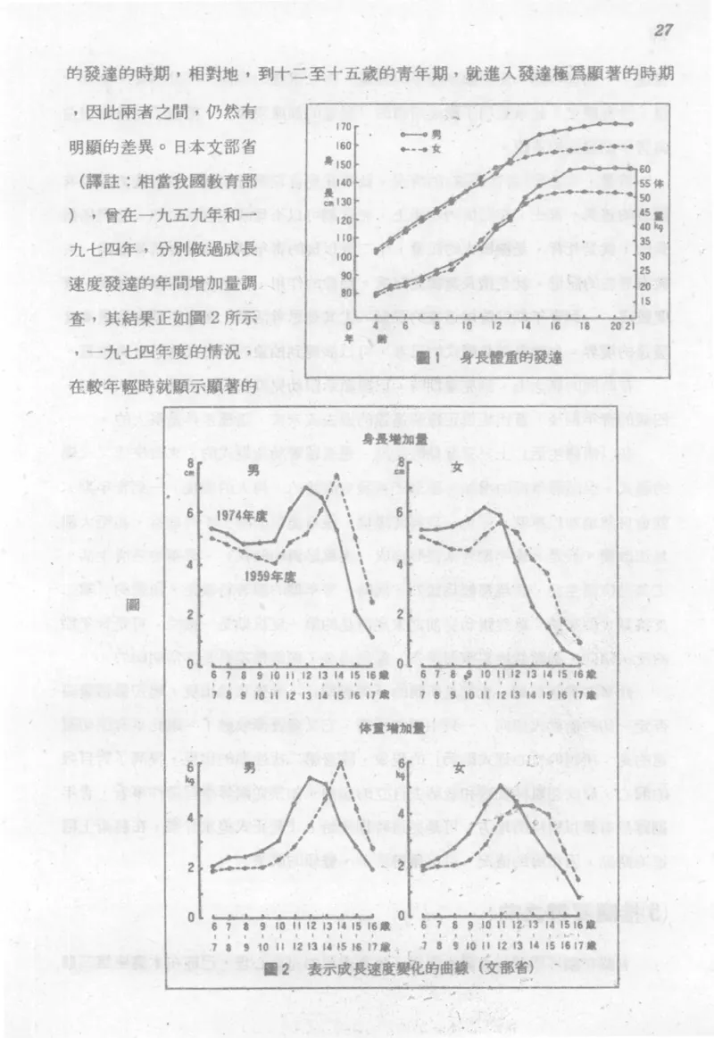 最新钢琴讲座5钢琴技巧指导法_12197052_一万首著名钢琴曲谱哈农贝多芬合集视频教学电子版高清无水印可打印_09钢琴教材合集_常用教材钢琴谱（80+本）
