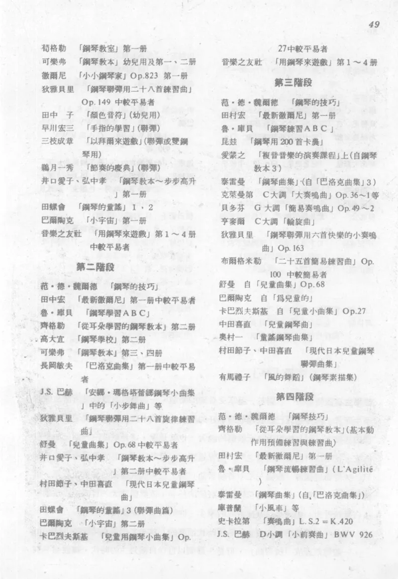 最新钢琴讲座5钢琴技巧指导法_12197052_一万首著名钢琴曲谱哈农贝多芬合集视频教学电子版高清无水印可打印_09钢琴教材合集_常用教材钢琴谱（80+本）