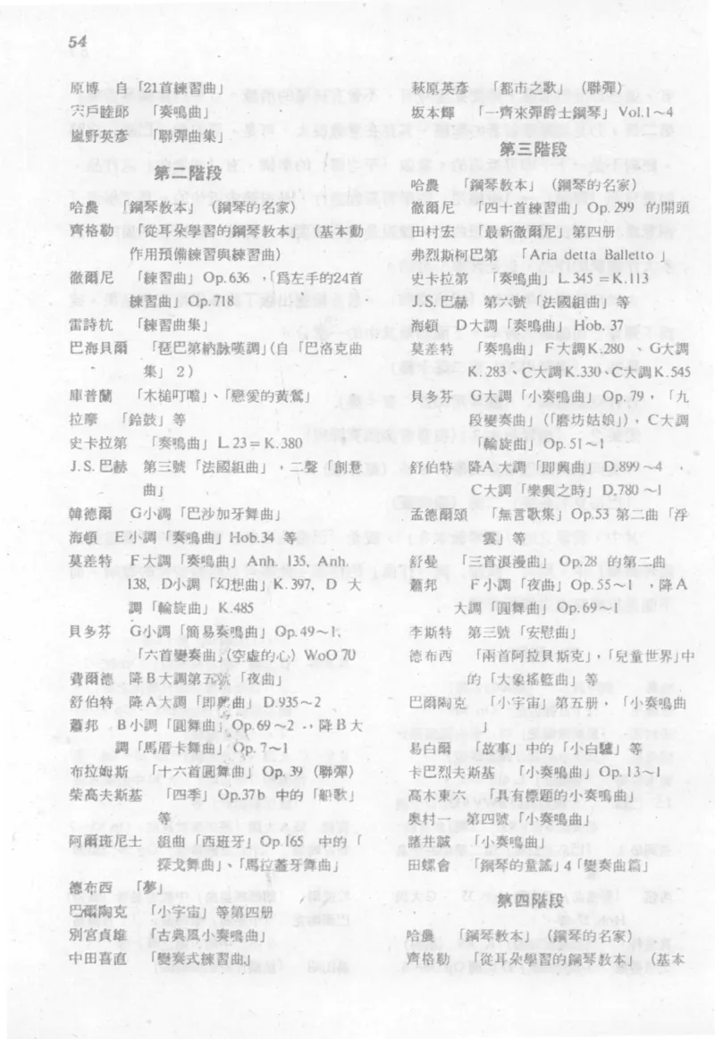 最新钢琴讲座5钢琴技巧指导法_12197052_一万首著名钢琴曲谱哈农贝多芬合集视频教学电子版高清无水印可打印_09钢琴教材合集_常用教材钢琴谱（80+本）