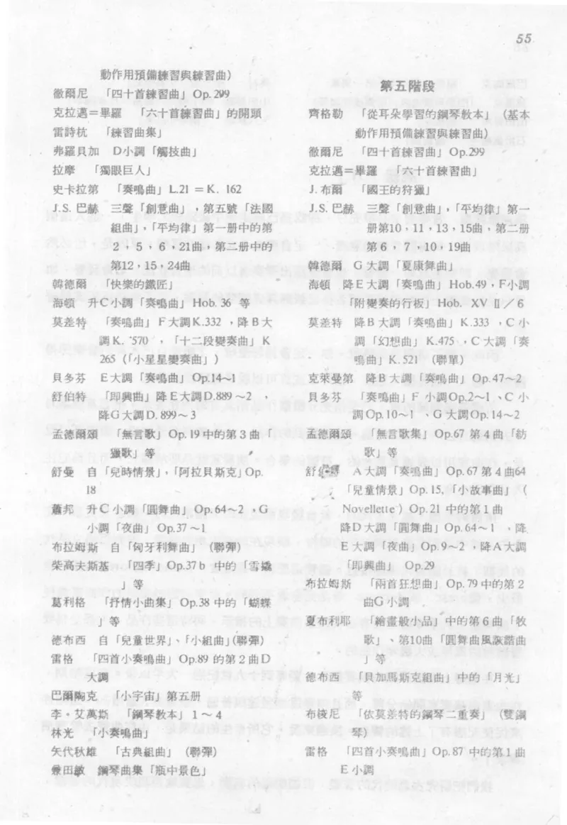 最新钢琴讲座5钢琴技巧指导法_12197052_一万首著名钢琴曲谱哈农贝多芬合集视频教学电子版高清无水印可打印_09钢琴教材合集_常用教材钢琴谱（80+本）