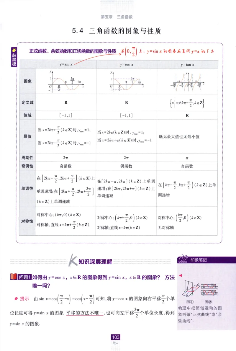 高中必刷题数学必修第一册狂K重点132_数学_2026版高中必刷题数学《人教A版》_2026版高中必刷题人教A版数学必修1