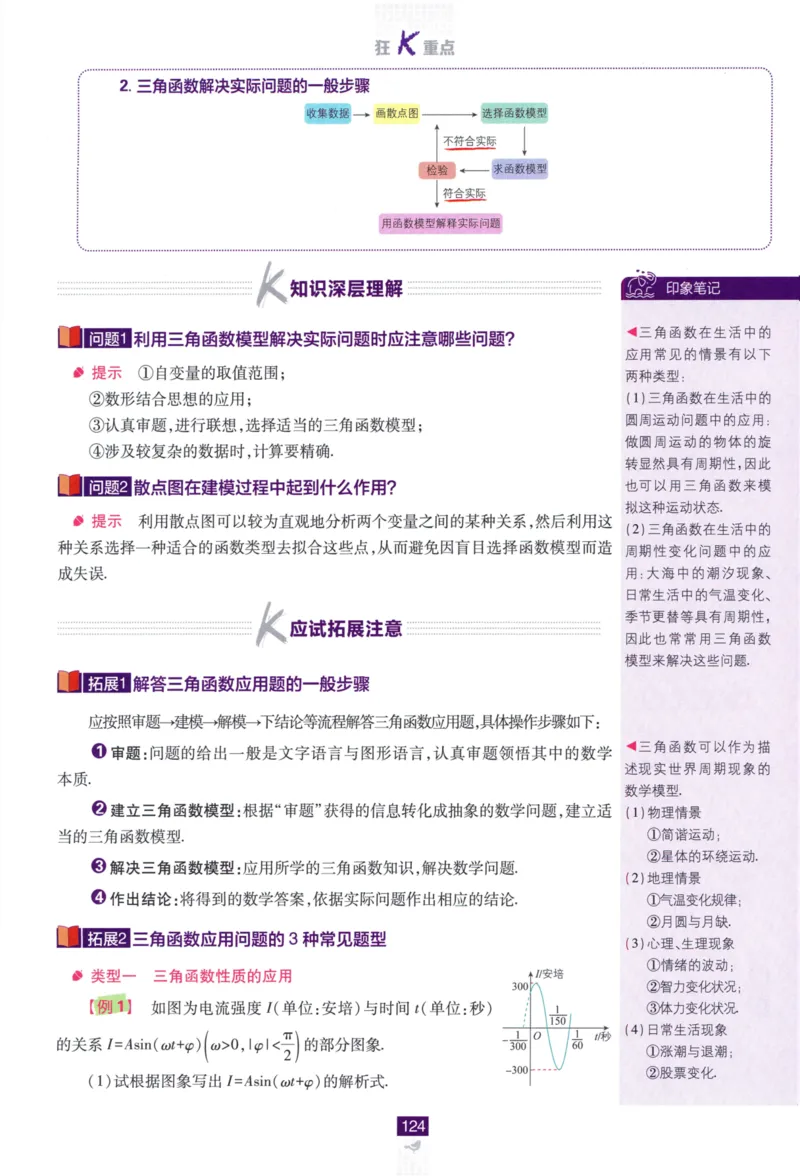 高中必刷题数学必修第一册狂K重点132_数学_2026版高中必刷题数学《人教A版》_2026版高中必刷题人教A版数学必修1