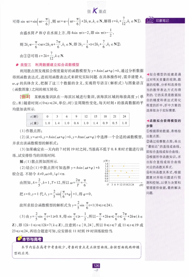 高中必刷题数学必修第一册狂K重点132_数学_2026版高中必刷题数学《人教A版》_2026版高中必刷题人教A版数学必修1