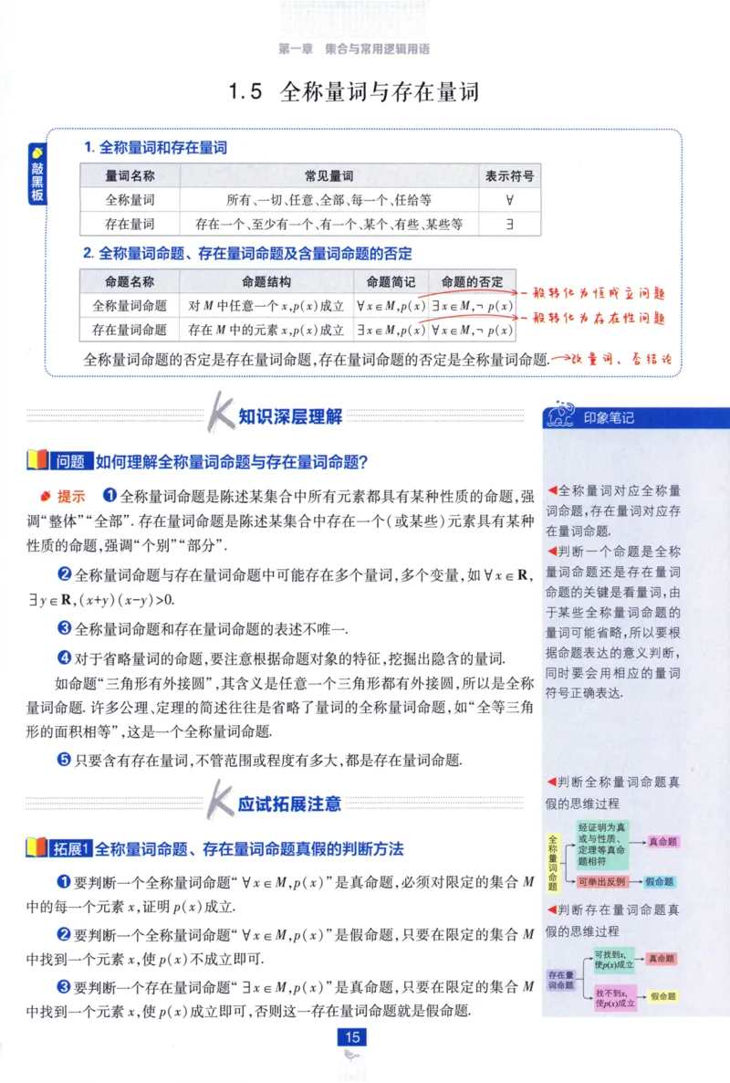 高中必刷题数学必修第一册狂K重点132_数学_2026版高中必刷题数学《人教A版》_2026版高中必刷题人教A版数学必修1