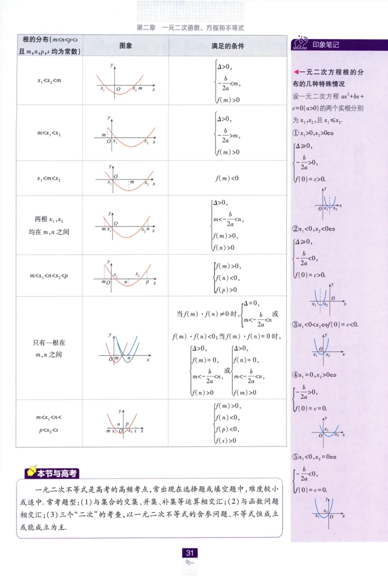 高中必刷题数学必修第一册狂K重点132_数学_2026版高中必刷题数学《人教A版》_2026版高中必刷题人教A版数学必修1