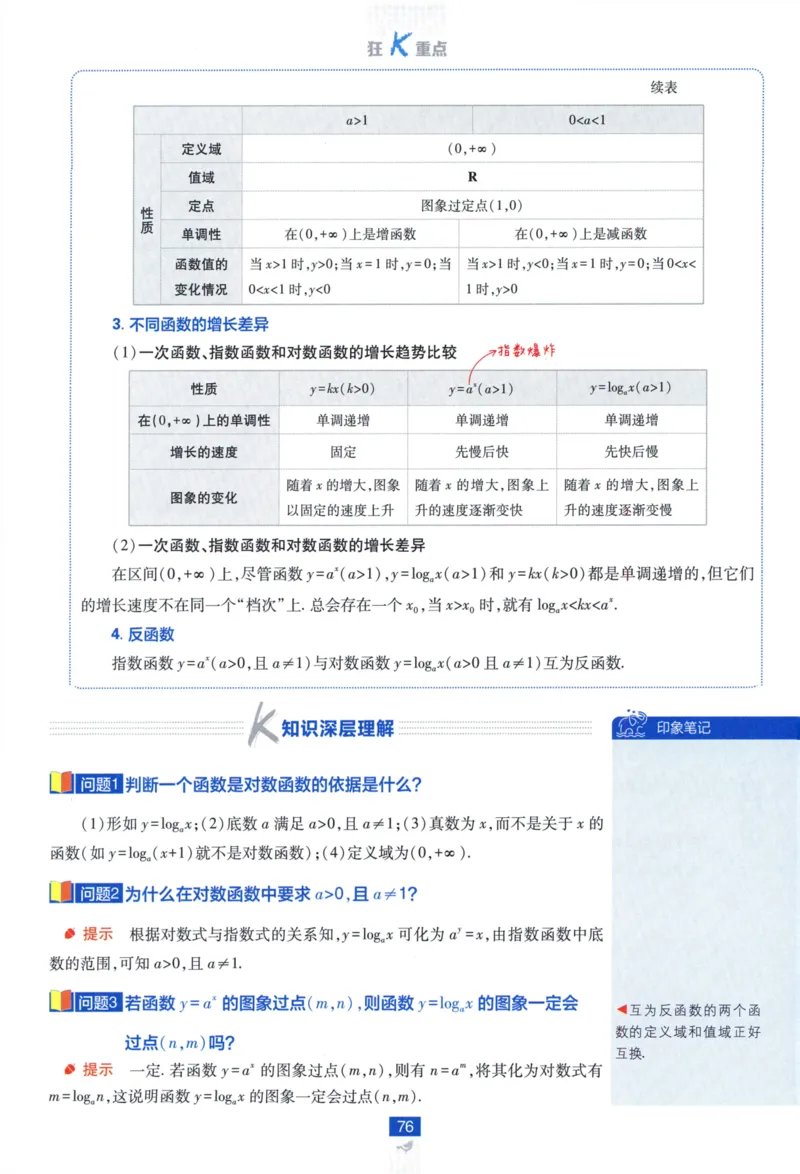 高中必刷题数学必修第一册狂K重点132_数学_2026版高中必刷题数学《人教A版》_2026版高中必刷题人教A版数学必修1