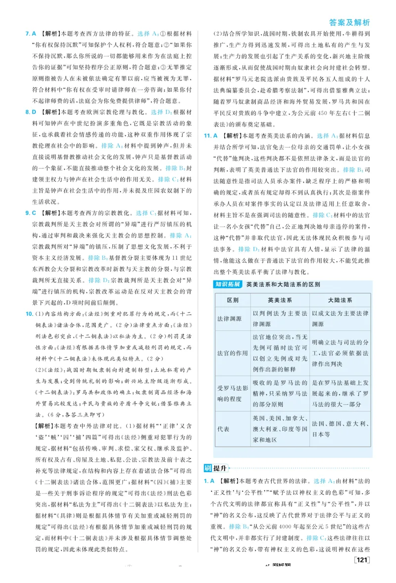 2026版高中必刷题历史选修1解析册_历史_2026版高中必刷题历史选修1RJ