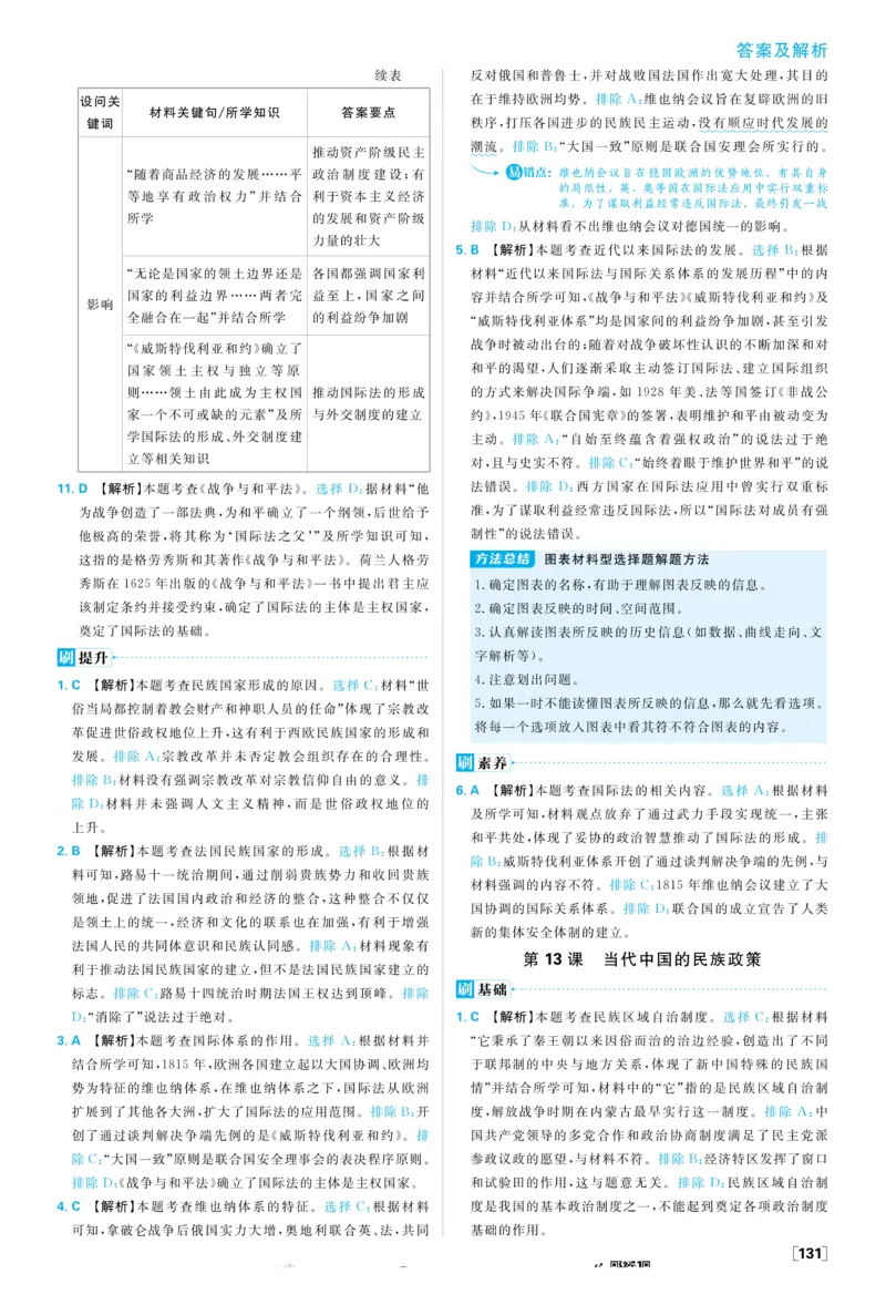 2026版高中必刷题历史选修1解析册_历史_2026版高中必刷题历史选修1RJ