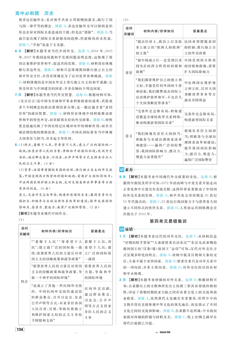 2026版高中必刷题历史选修1解析册_历史_2026版高中必刷题历史选修1RJ
