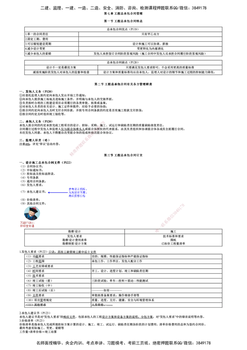 第01讲　工程总承包合同管理_监理工程师_2025监理工程师_2025年监理工程师SVIP_2025年监理合同管理SVIP_04-冲刺串讲✿考点强化✿小灶集训_07-合同《考前串讲班》尹嘉JG