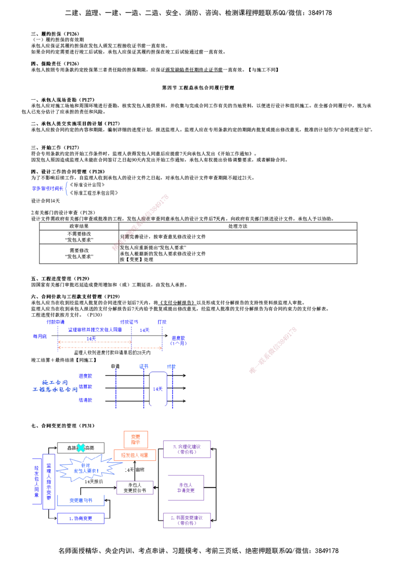 第01讲　工程总承包合同管理_监理工程师_2025监理工程师_2025年监理工程师SVIP_2025年监理合同管理SVIP_04-冲刺串讲✿考点强化✿小灶集训_07-合同《考前串讲班》尹嘉JG