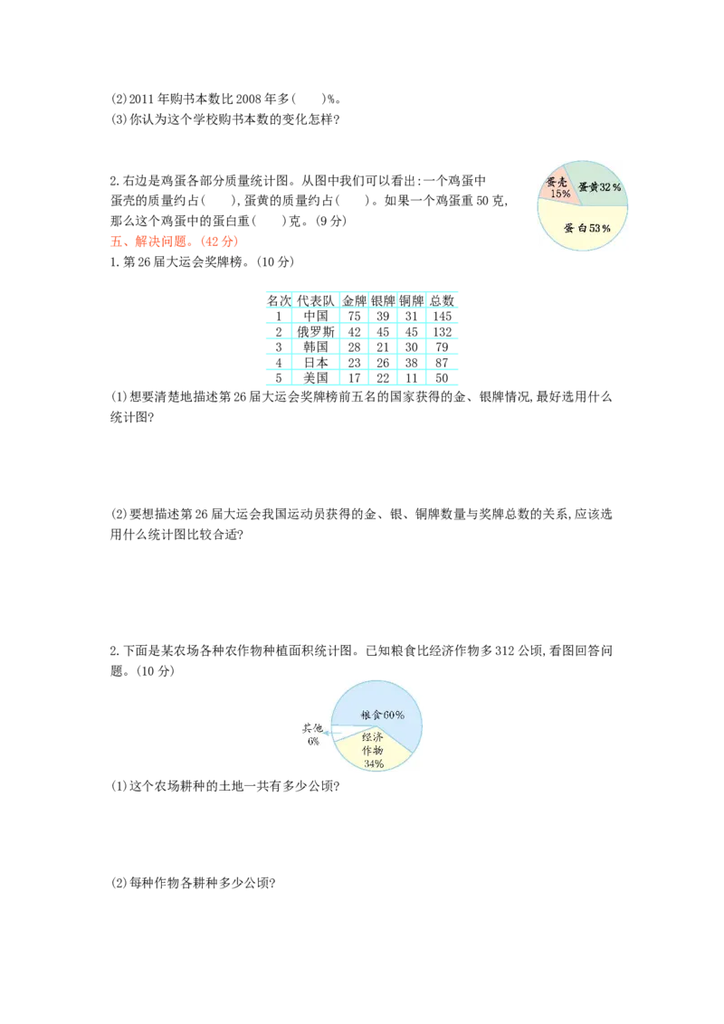 第五单元检测卷（1）_小学1-6年级全部试卷_数学_六年级_3-11-4、小学六年级数学下册_3-11-4-2、练习题、作业、试题、试卷_青岛版_单元测试卷