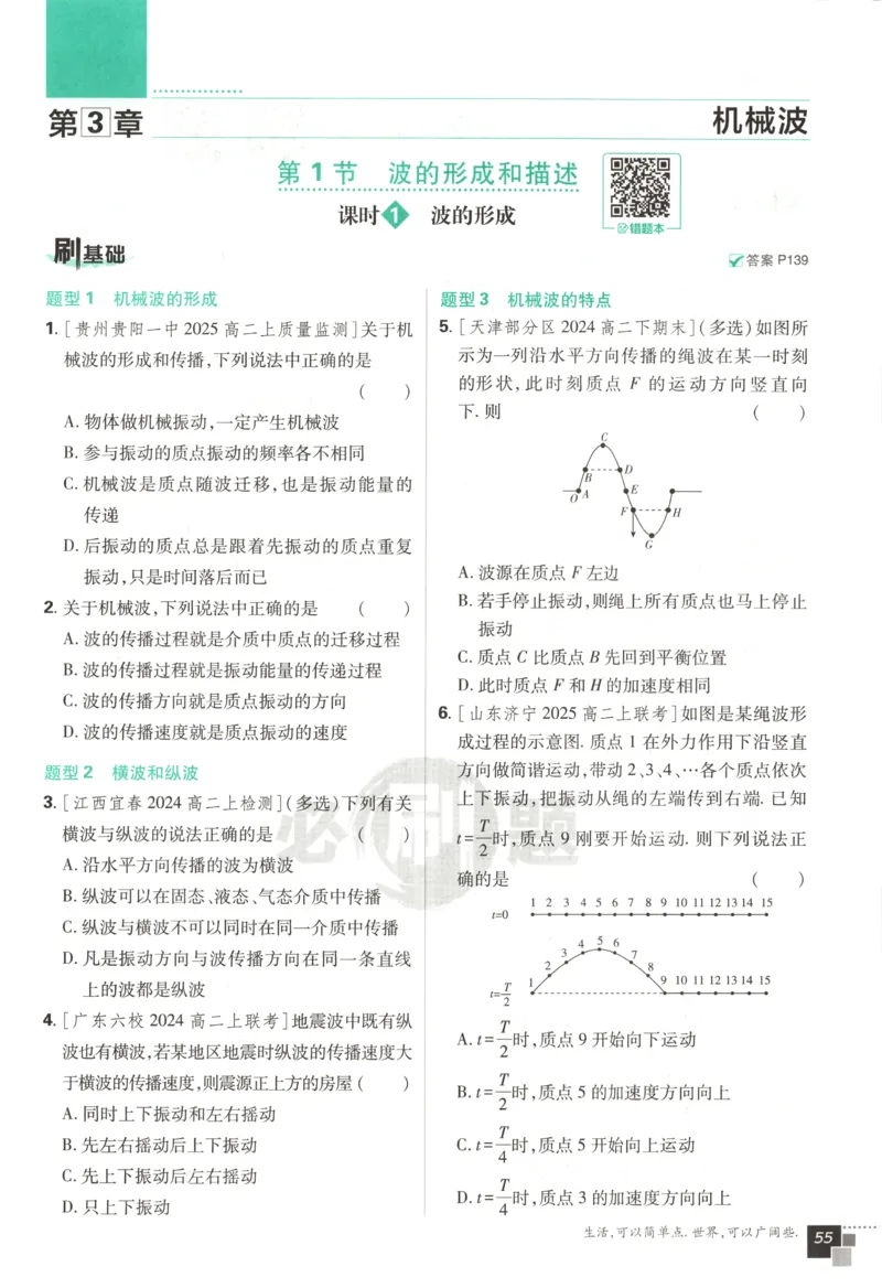 主书_2026版高中必刷题_物理_2026版高中必刷题物理鲁科版_高中必刷题物理选修一LK
