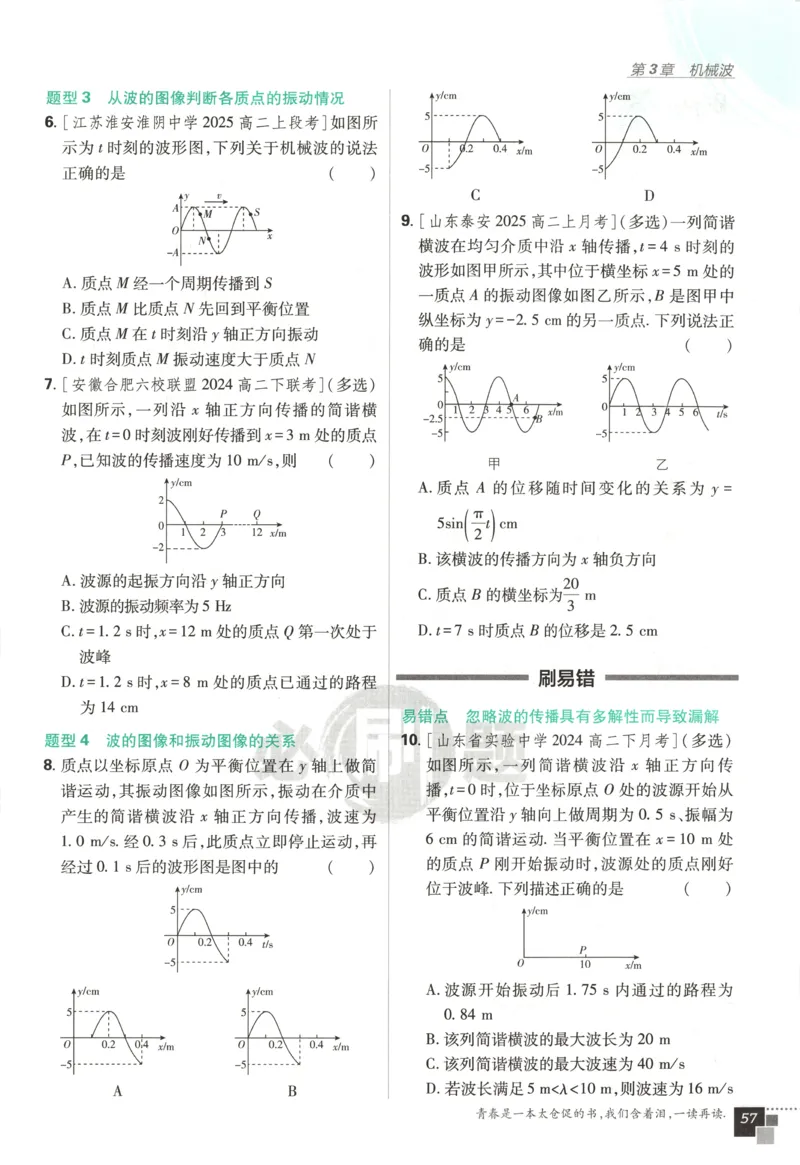 主书_2026版高中必刷题_物理_2026版高中必刷题物理鲁科版_高中必刷题物理选修一LK