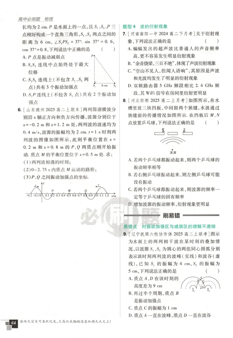 主书_2026版高中必刷题_物理_2026版高中必刷题物理鲁科版_高中必刷题物理选修一LK