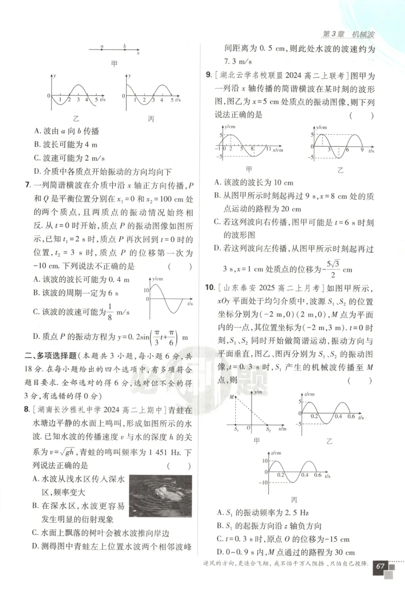 主书_2026版高中必刷题_物理_2026版高中必刷题物理鲁科版_高中必刷题物理选修一LK