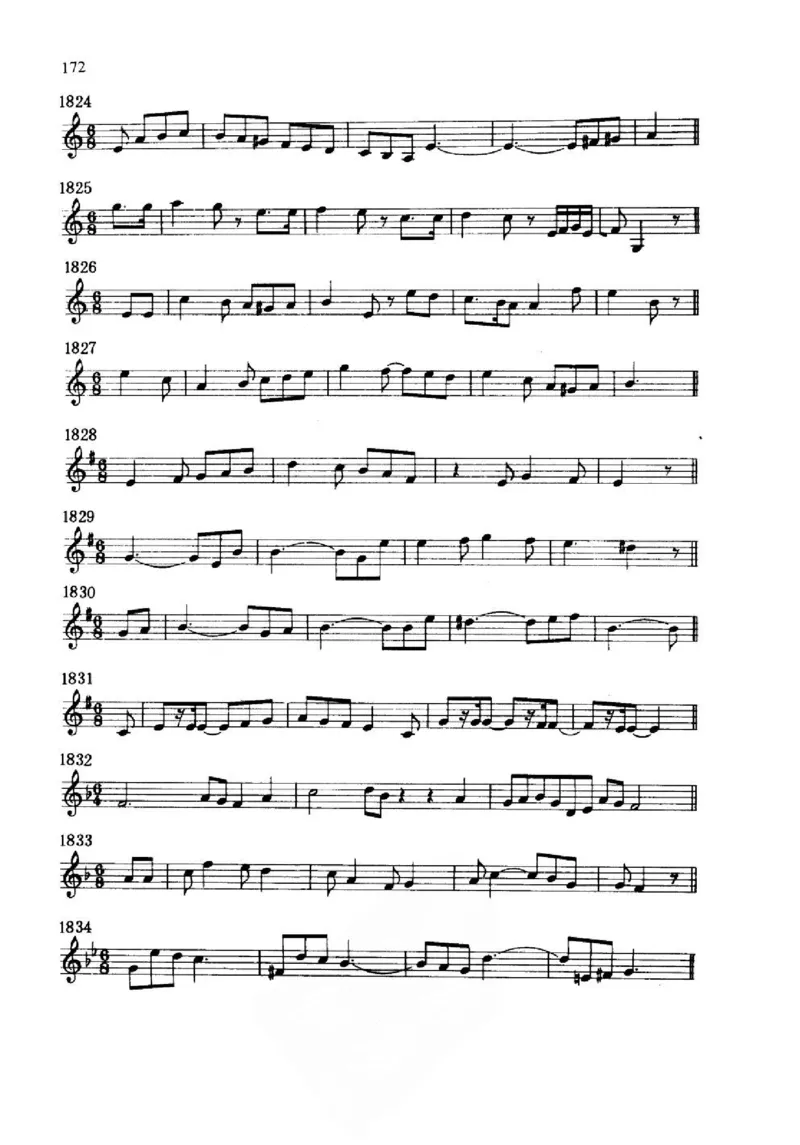 旋律听写教材_10418698_一万首著名钢琴曲谱哈农贝多芬合集视频教学电子版高清无水印可打印_09钢琴教材合集_常用教材钢琴谱（80+本）