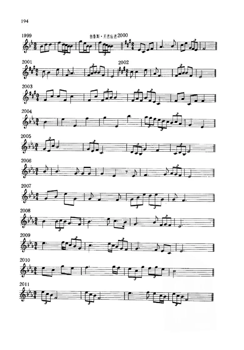 旋律听写教材_10418698_一万首著名钢琴曲谱哈农贝多芬合集视频教学电子版高清无水印可打印_09钢琴教材合集_常用教材钢琴谱（80+本）