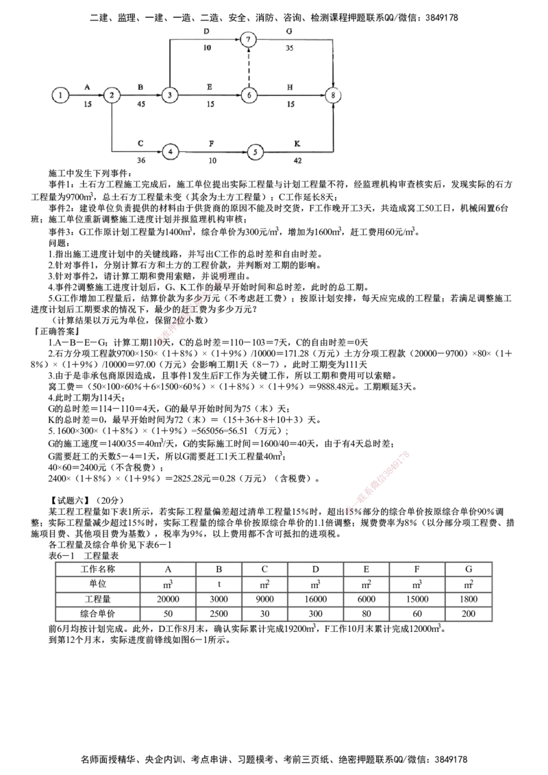 第01讲　2024年试题_监理工程师_2025监理工程师_2025年监理工程师SVIP_2025年监理土建案例SVIP_03-习题精析✿实战特训✿模考通关_19-案例《真题解析班》陈江潮JG_2024年试题