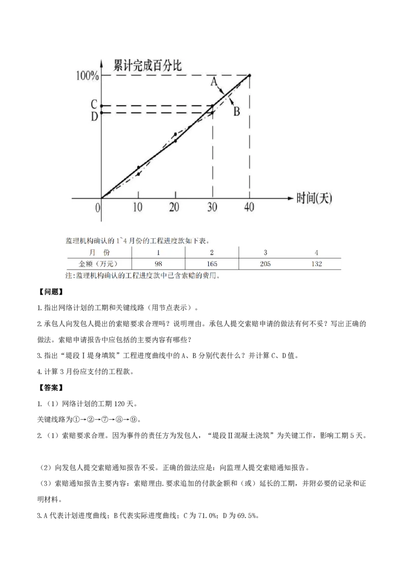 水利案例-考前铂金B卷_监理工程师_2025监理工程师_2025年监理工程师SVIP_2025年监理水利案例SVIP_05-考前密训✿央企特训✿机构普押_13-水利案例《考前铂金AB卷》SMR推荐