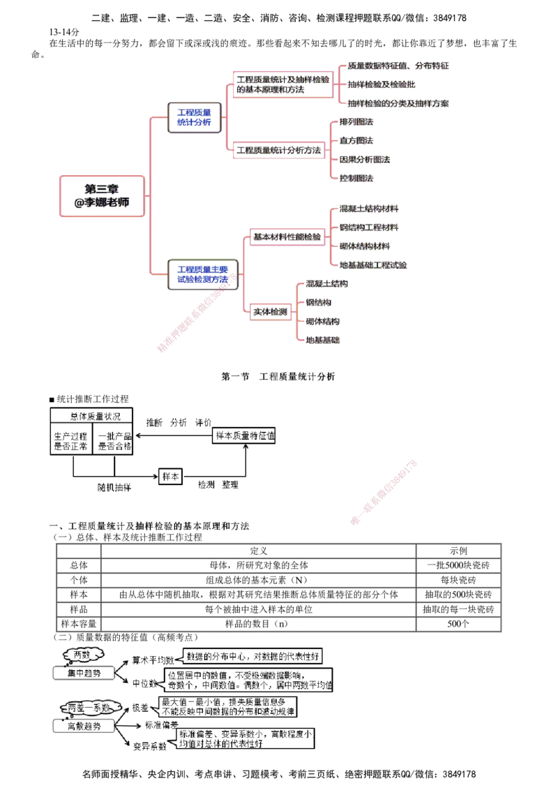 第01讲　工程质量统计及抽样检验的基本原理和方法_监理工程师_2025监理工程师_2025年监理工程师SVIP_2025年监理土建控制SVIP_02-基础精讲✿高端面授✿深度强化