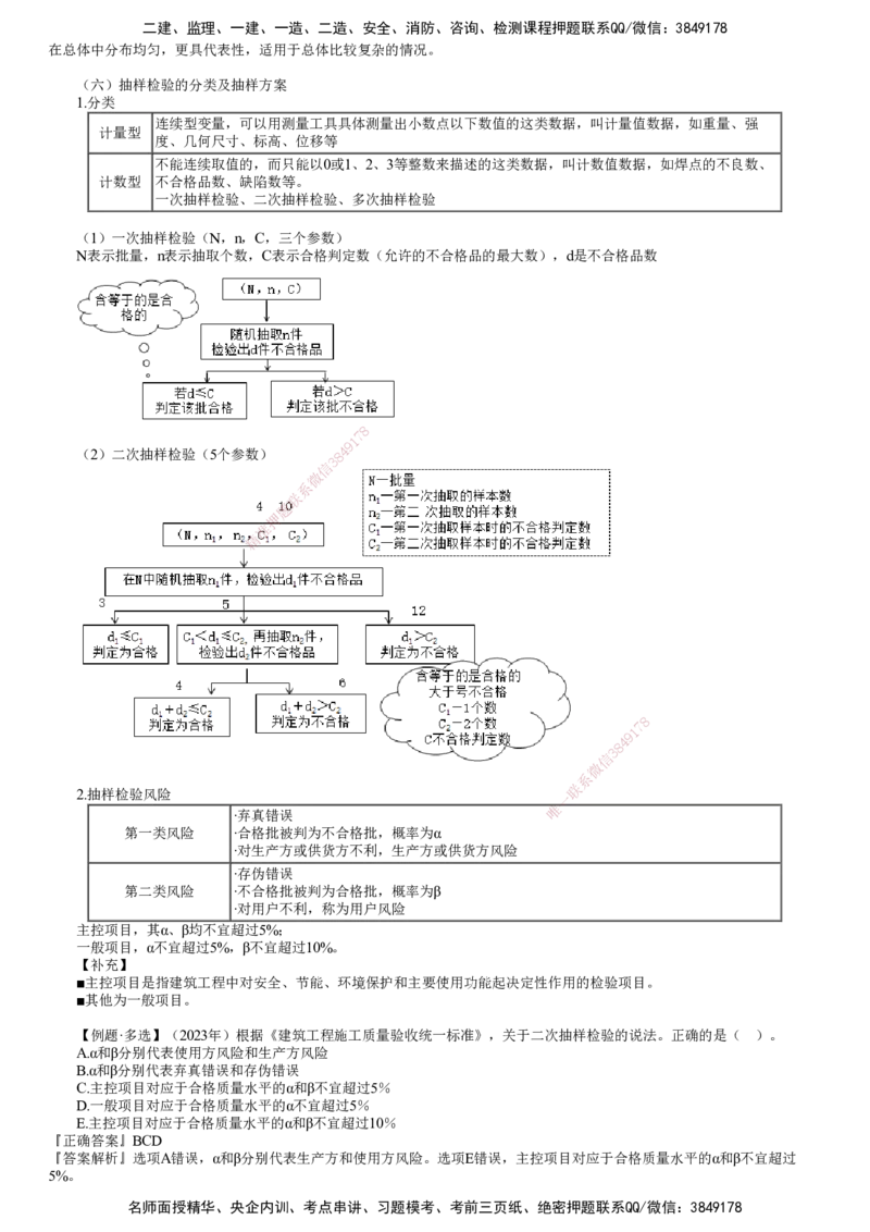 第01讲　工程质量统计及抽样检验的基本原理和方法_监理工程师_2025监理工程师_2025年监理工程师SVIP_2025年监理土建控制SVIP_02-基础精讲✿高端面授✿深度强化