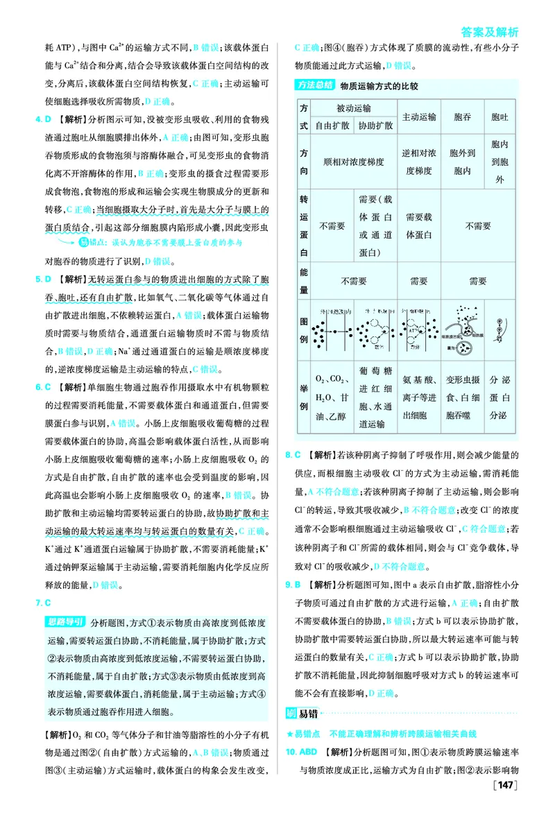 第4章细胞的物质输入和输出_生物_2026版高中必刷题生物人教版_2026版高中必刷题生物必修1RJ_2025秋高中必刷题生物学必修1分子与细胞RJ不定项选择题模式_图书答案