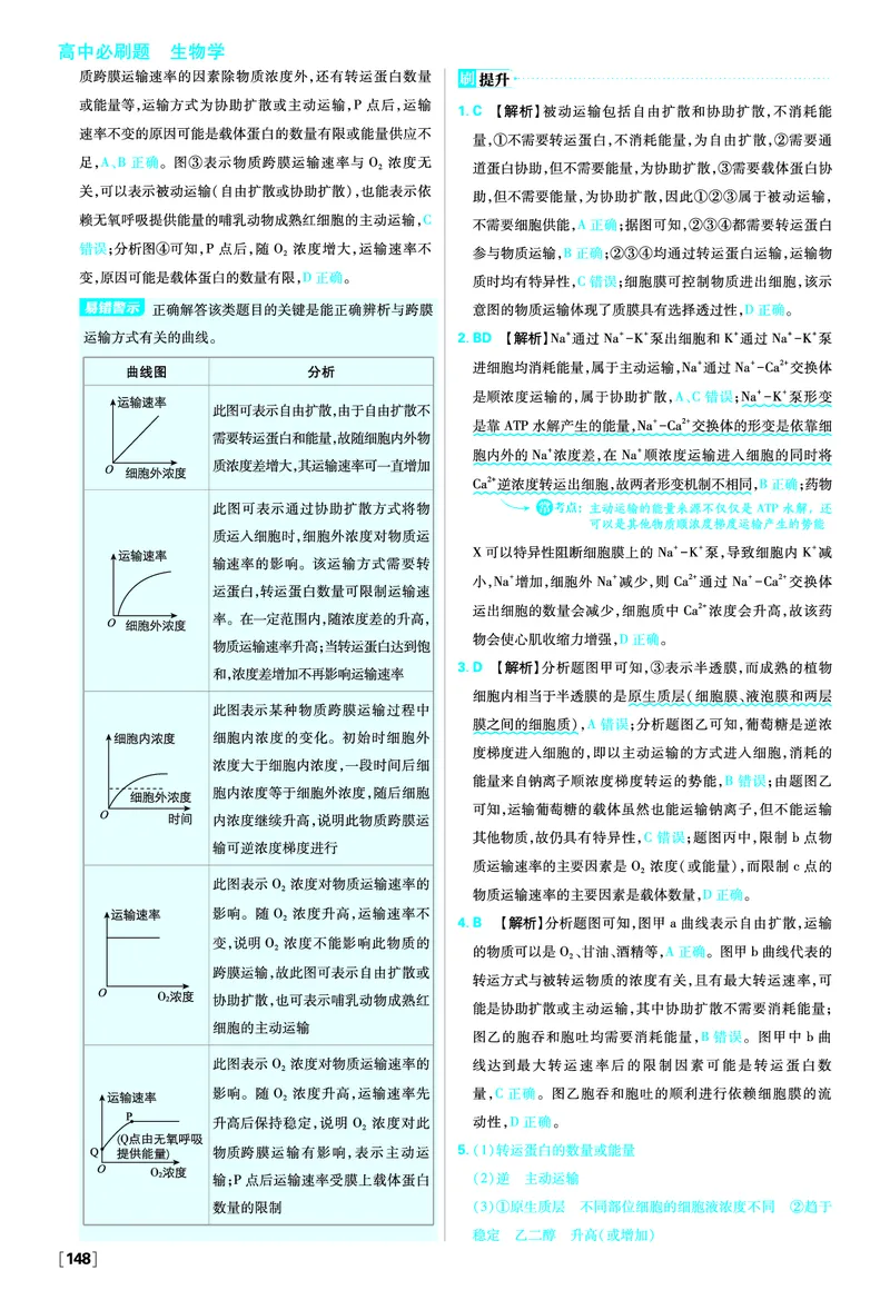 第4章细胞的物质输入和输出_生物_2026版高中必刷题生物人教版_2026版高中必刷题生物必修1RJ_2025秋高中必刷题生物学必修1分子与细胞RJ不定项选择题模式_图书答案