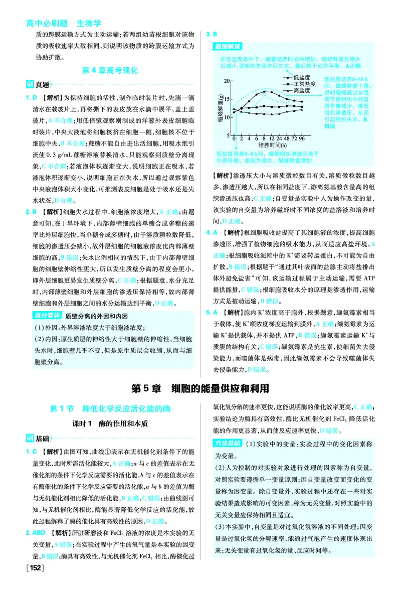 第4章细胞的物质输入和输出_生物_2026版高中必刷题生物人教版_2026版高中必刷题生物必修1RJ_2025秋高中必刷题生物学必修1分子与细胞RJ不定项选择题模式_图书答案
