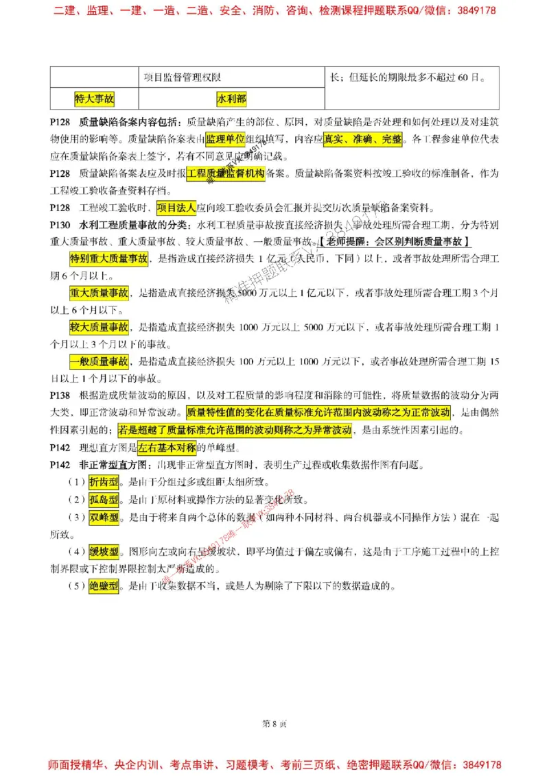 水利控制2025年监理考前划书_监理工程师_2025监理工程师_2025年监理工程师SVIP_2025年监理水利控制SVIP_05-考前密训✿央企特训✿机构普押