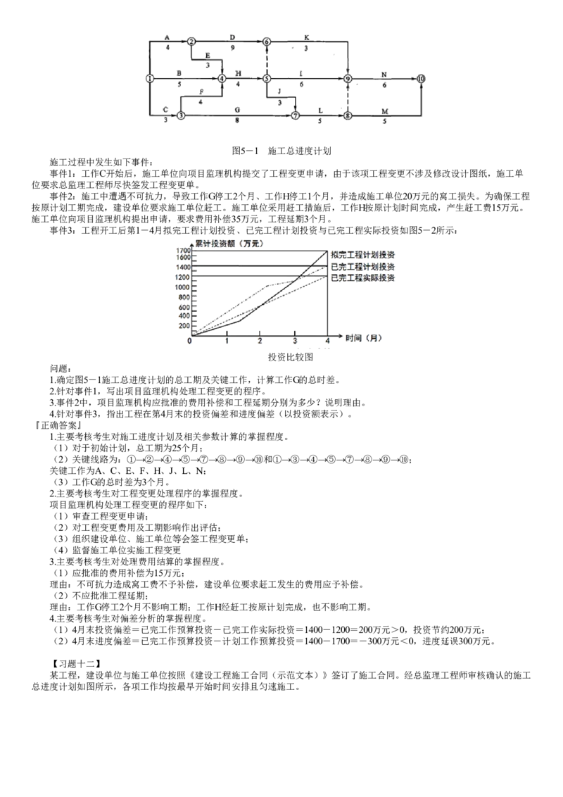第03讲　典型习题（三）_监理工程师_2025监理工程师_2025年监理工程师SVIP_2025年监理土建案例SVIP_04-冲刺串讲✿考点强化✿小灶集训_专题三　典型习题