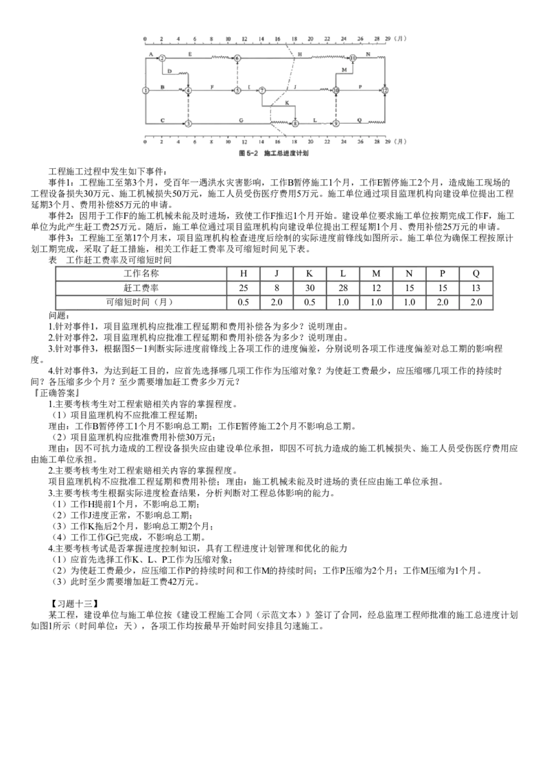 第03讲　典型习题（三）_监理工程师_2025监理工程师_2025年监理工程师SVIP_2025年监理土建案例SVIP_04-冲刺串讲✿考点强化✿小灶集训_专题三　典型习题