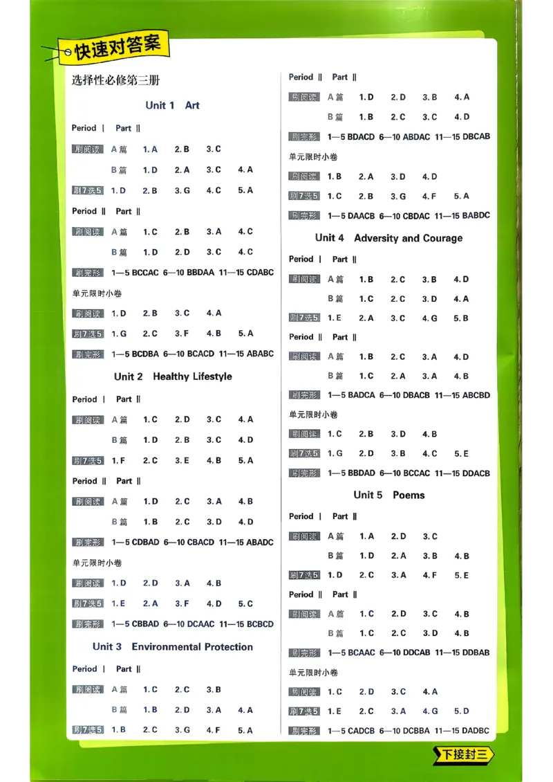 快速对答案英语选修3选修4人教版_2026版高中必刷题_英语_2026版高中必刷题英语《人教》_2026春高中必刷题英语选修3选修4人教版