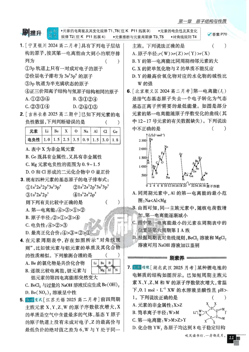 主书化学选修2RJ_化学_2026版高中必刷题化学《人教》_2026版高中必刷题化学选修二RJ
