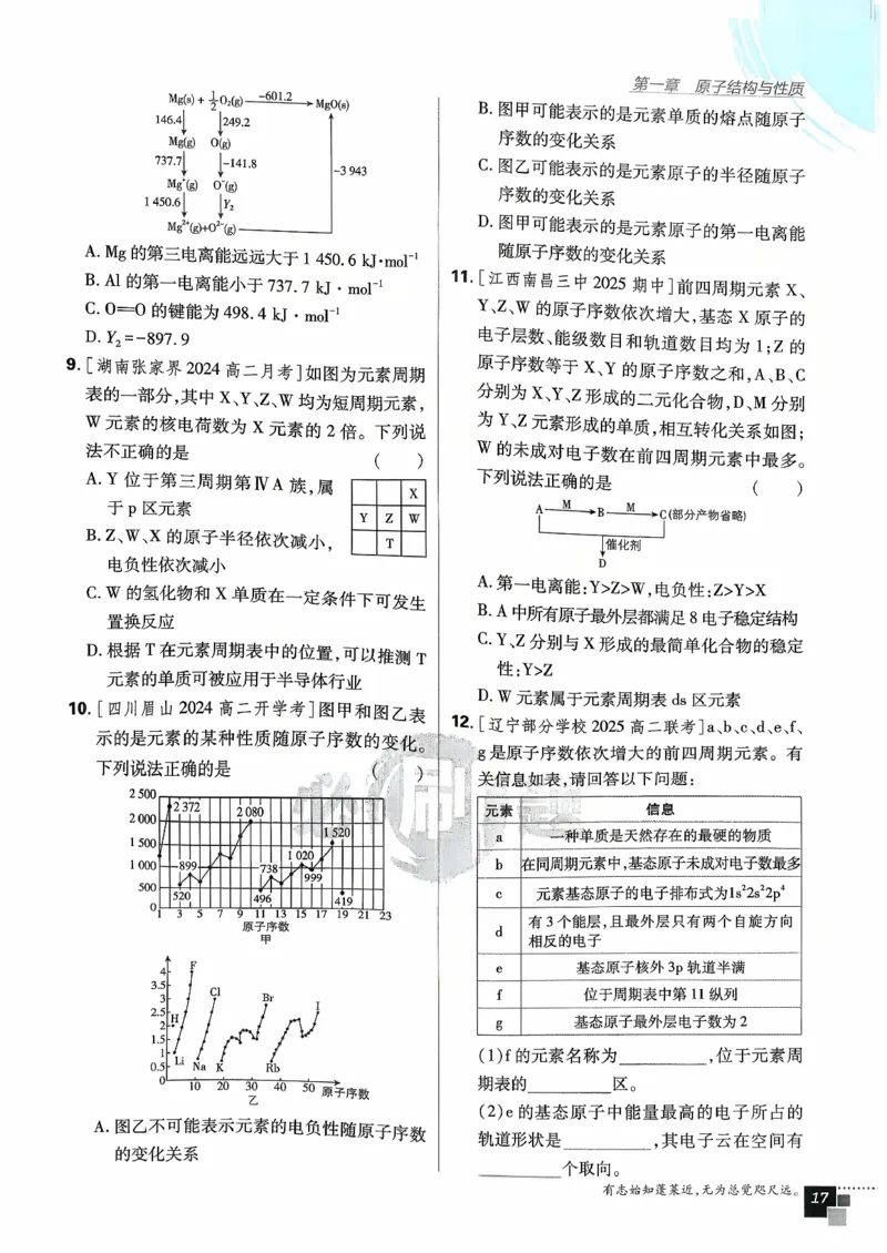 主书化学选修2RJ_化学_2026版高中必刷题化学《人教》_2026版高中必刷题化学选修二RJ
